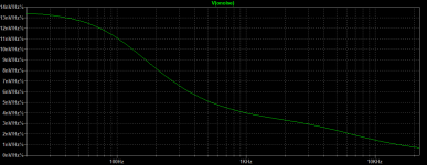 Hall_Notch_100nF_Noise.png