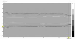 6dB_Pattern_Hor.png 6dB_Pattern_Hor.png