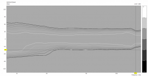 6dB_Pattern_Ver_Dwn.png 6dB_Pattern_Ver_Dwn.png
