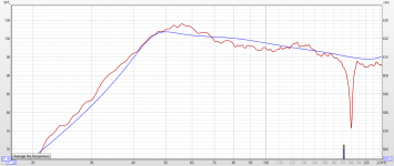 PPSL SIM VS REAL.png PPSL SIM VS REAL.png