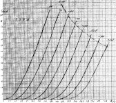307A Triode Curves.jpg