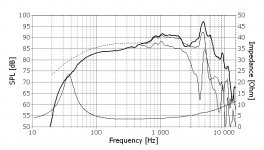 seas_excel_loudspeaker_woofer__w16nx001.jpg