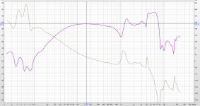 AD7066 avg - PXE_OUT div SPK.png