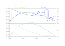 AD7066 - measurement bench comparison.png