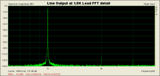 Salas-meas-LineFFT.png