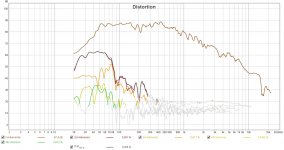 dist AIR.jpg dist AIR.jpg