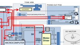 TECHNICS SL1500C WIRING.png