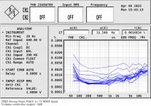 Volume_controller_output_-3dB.png