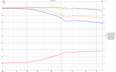 WG50 Power+DI_LR4.png