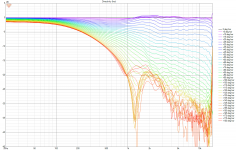 WG50 Directivity (hor)_Ref.png WG50 Directivity (hor)_Ref.png