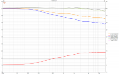 WG50 Power+DI.png WG50 Power+DI.png