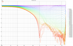 WG50 Directivity (hor)_2.png WG50 Directivity (hor)_2.png