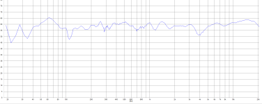 FR at 2M.PNG