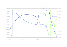 AD7066 - measurement - model fitting.png