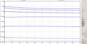 fit_12AT7EH_goldenSample_logIg.png