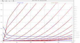 fit_PC97.i5_Ia.png