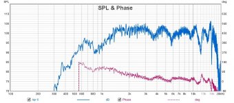 SPL.jpg