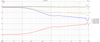 v5 WG50 Power+DI_1k.png