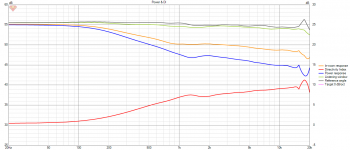 v5 WG50 Power+DI_optimizer@1.25k.png v5 WG50 Power+DI_optimizer@1.25k.png