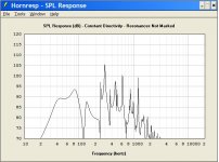 horn-resp-bandpass.jpg
