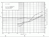 altec 511 directivity plot.gif