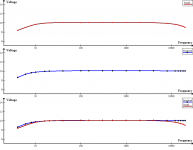linearity of bootstrap.png