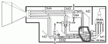 build_lcd2.gif