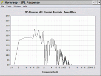 hybrid audio l8 20-115.44 hz conic th.gif