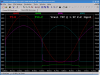 nmos351-ltspice-75vrails-feedoutputdevicesfromt9redandt10green-ir20nir22-noted.png