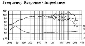 fostex 206.jpg