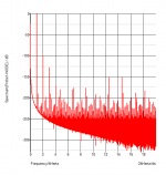 axl2-graph.png