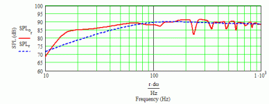 tc sounds tc-2000 14 hz mltl.gif