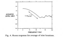 fielderbenjamin_roomresponse.jpg