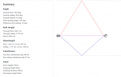 2m-angles.png