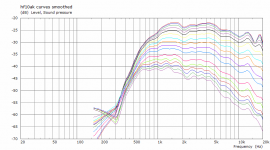 eliot3_hf108ak_curves.png