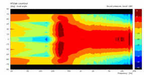 eliot3_hf108ak_contour.png