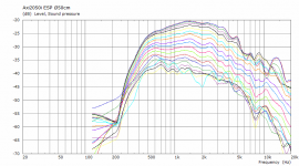 Celestion_newPlugContour_Measurement.png