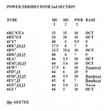 Power Triodes with a 2nd Section.jpg
