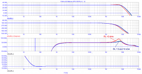 AMP_no-FB_Bode_RL=2-12ohm.png