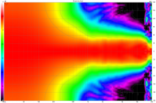 WG50 Directivity (hor)_2.png WG50 Directivity (hor)_2.png