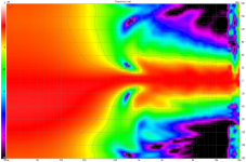 WG50 Directivity (ver).png