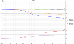 WG50 Power+DI.png