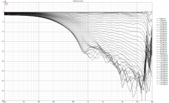 WG50 Directivity (hor).png