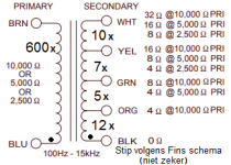 125xse-verhouding-fase.png