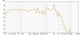 notch_@300Hz_-6dB_Q=6.jpg