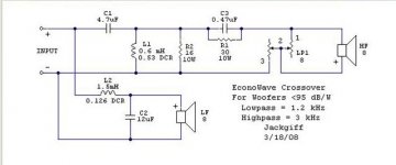 Econowave XO.jpg