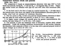 Comparison Between Triode & Pentode 6W.jpg
