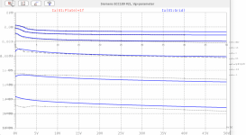 fit_ECC189_goldenSample_logIg.png