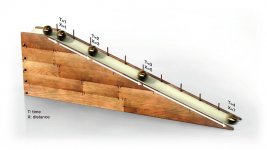 Inclined Plane Experiment.jpg