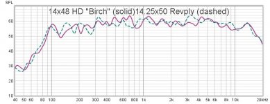 Revply Birch.jpg Revply Birch.jpg